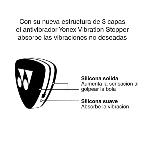 Antivibrador STOPPER Negro